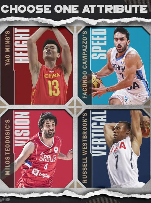 FIBA官推发起天赋投票 "姚明高度"力压众星成首选