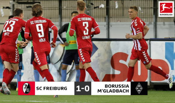 德甲-拜仁旧将一锤定音 弗赖堡1-0门兴取复赛首胜