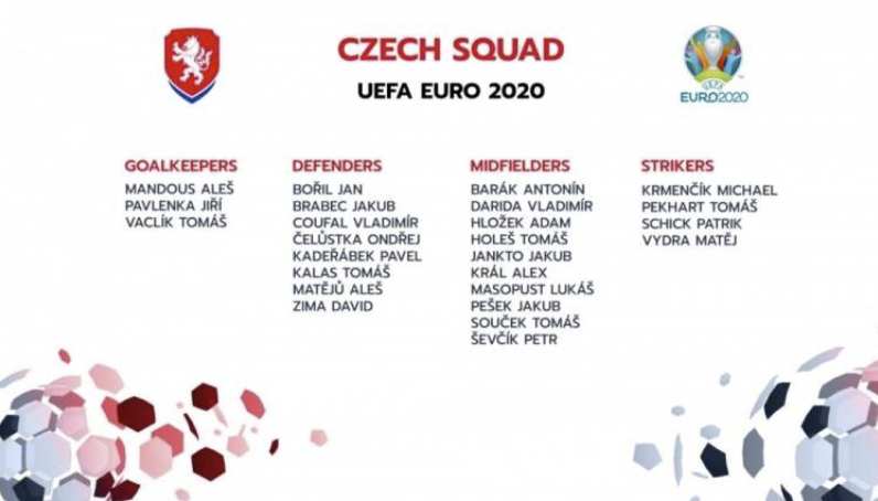 欧洲杯-捷克队25人大名单：绍切克领衔 希克在列