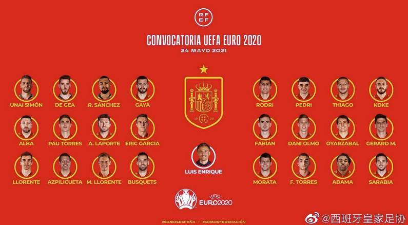 建议收藏！2020欧洲杯24国家队大名单全部出炉！（附赛程）