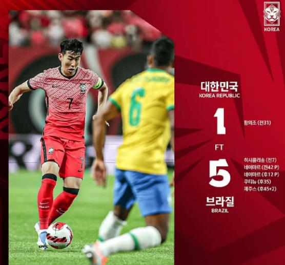 热身赛-内马尔点球双响库蒂尼奥破门 巴西5-1韩国