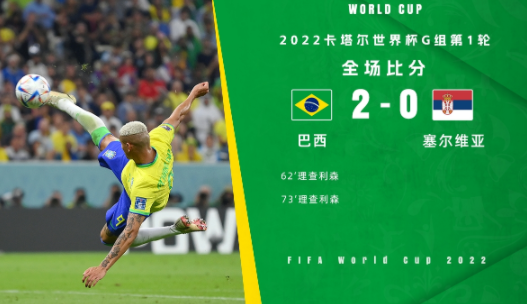 世界杯-巴西2-0击败塞尔维亚开门红 理查利森超级侧钩破门+梅开二度