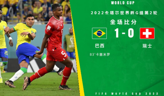 世界杯-卡塞米罗绝杀制胜罗德里戈助攻 巴西1-0瑞士提前出线
