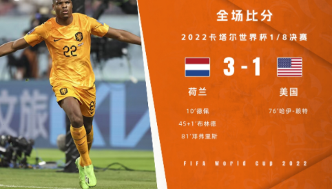 世界杯-邓弗里斯2传1射布林德传射德佩破门 荷兰3-1美国晋级八强