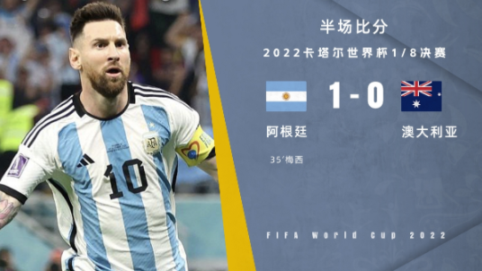 半场-梅西收获世界杯淘汰赛首球 阿根廷1-0领先澳大利亚