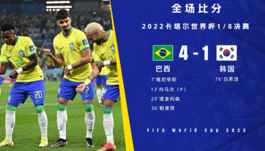 世界杯-巴西4-1轻取韩国进8强 内马尔维尼修斯传射理查利森破门