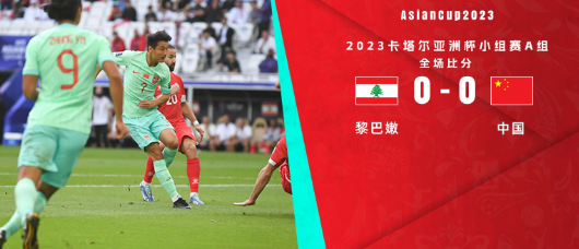 亚洲杯-国足0-0战平黎巴嫩两连平积2分 武磊离谱失空门