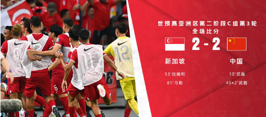 世预赛-中国2-2战平新加坡 武磊双响+失点费南多屡造威胁