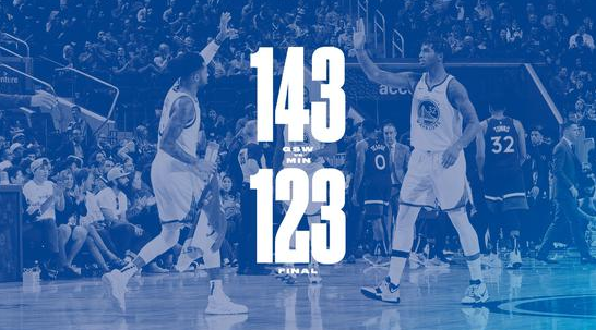 NBA季前赛-勇士143-123大胜森林狼 库里40+6 拉塞尔16分