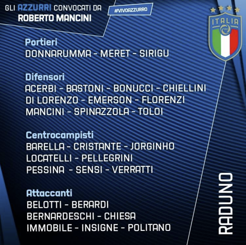 欧洲杯-意大利更新名单：6出2进降至28人 若鸟埃莫森入选