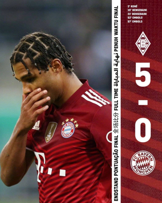 德国杯-开场21分钟丢3球磁卡伤退 拜仁0-5惨败门兴