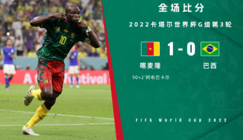 世界杯-阿布巴卡尔绝杀马丁内利屡造险 巴西0-1喀麦隆仍出线